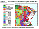 Zwischenergebnis Ebene 3